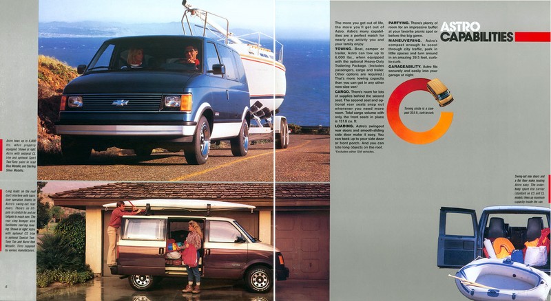 1985 Chevrolet Astro Van Brochure Page 2
